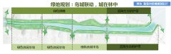 山东潍坊新弥河